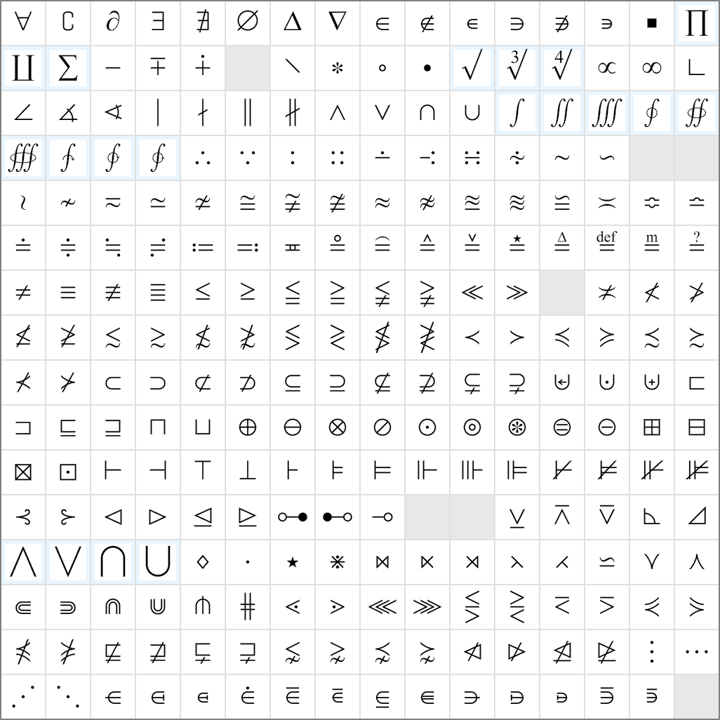 Unicode characters 2200-22FF in the Radical font