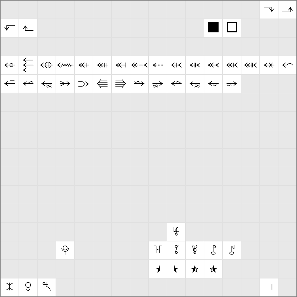 Unicode characters 2B00-2BFF in the Radical font