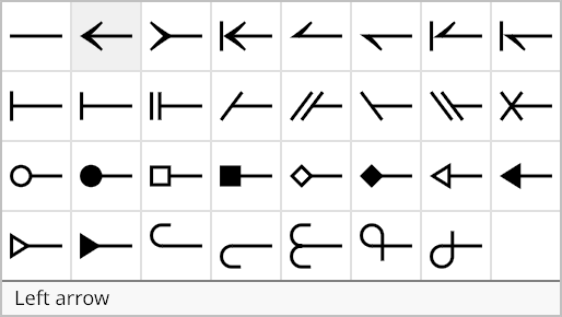 Left arrow charms in the Radical Pie equation editor