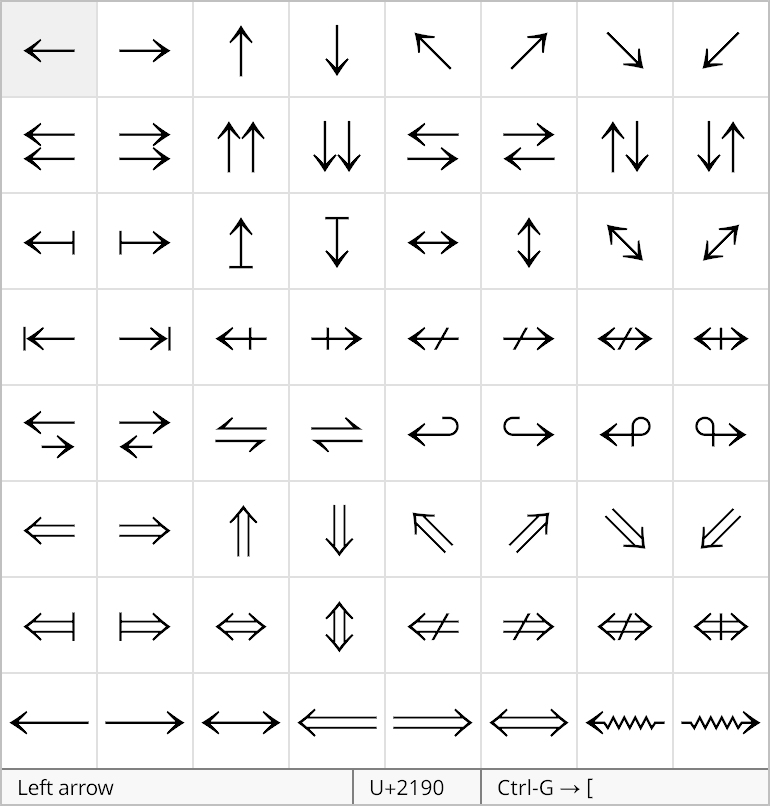 Arrows palette in the Radical Pie equation editor