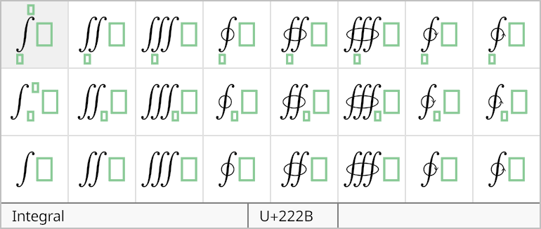 Integrals palette in the Radical Pie equation editor