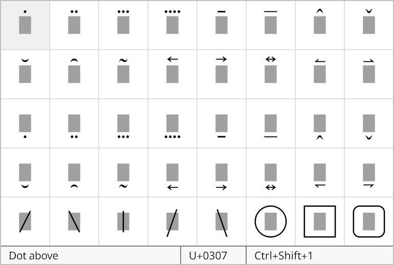 Marks palette in the Radical Pie equation editor