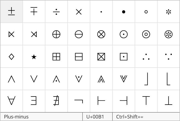 Operators palette in the Radical Pie equation editor