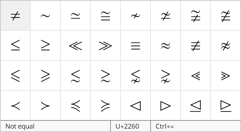 Relations palette in the Radical Pie equation editor