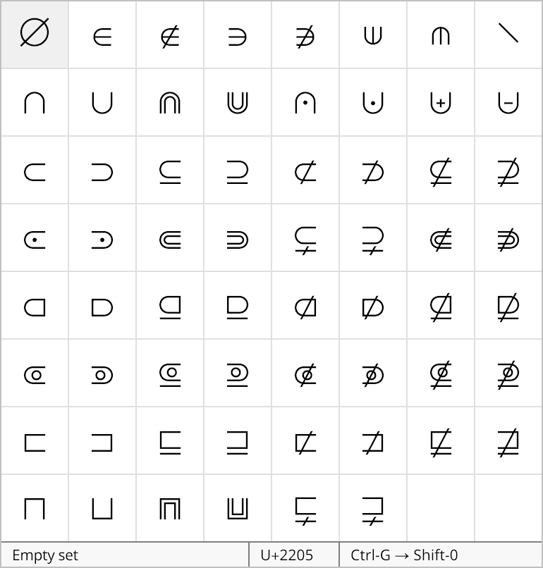 Set theory palette in the Radical Pie equation editor