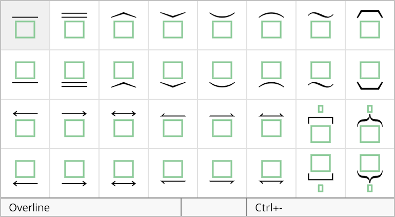 Widemarks palette in the Radical Pie equation editor
