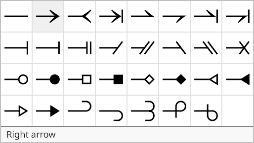 Right arrow charms in the Radical Pie equation editor